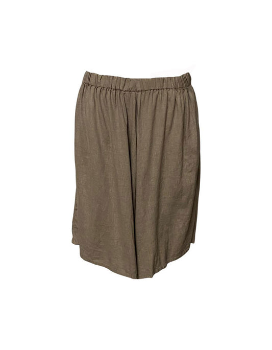 River Shorts